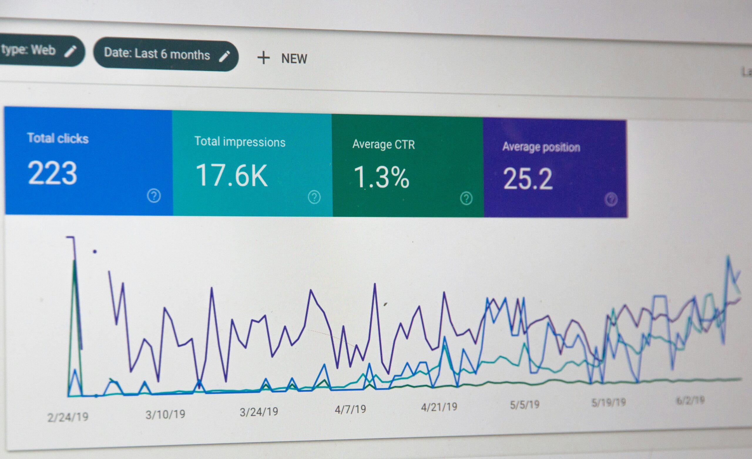 Blog page SEO